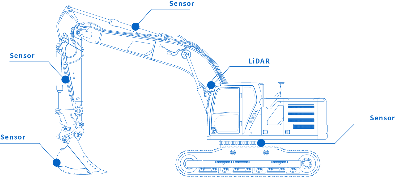 Installed Equipment