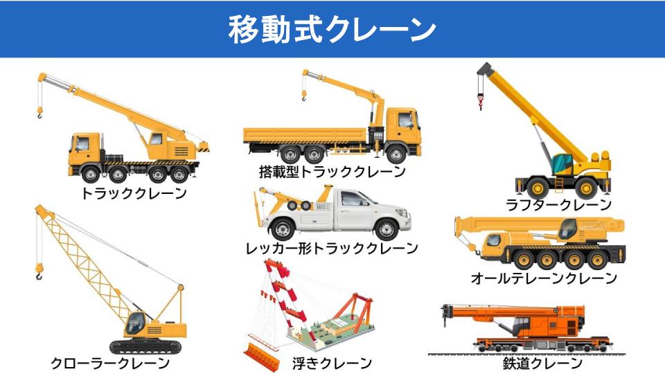 移動式クレーンとは？種類・構造・免許を解説